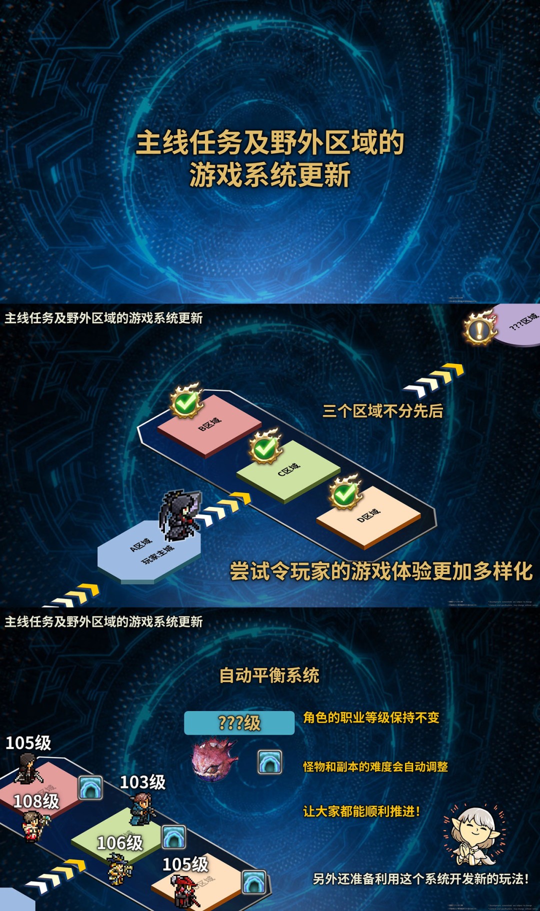 最终幻想14 8.0版本2027年上线,新职业、新系统全解析