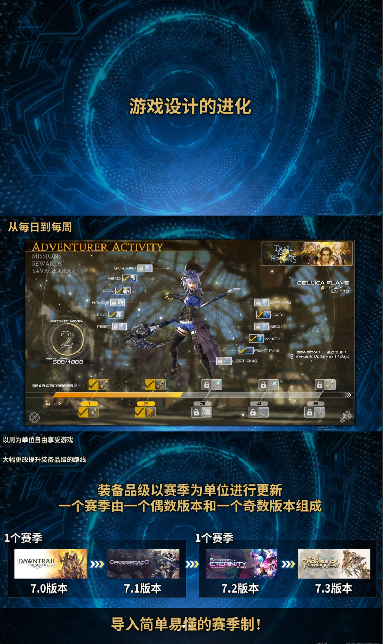 最终幻想14 8.0版本2027年上线,新职业、新系统全解析
