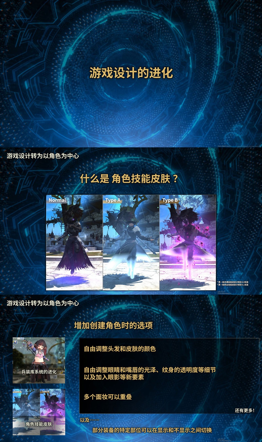 最终幻想14 8.0版本2027年上线,新职业、新系统全解析