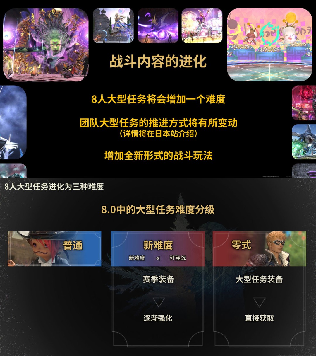 最终幻想14 8.0版本2027年上线,新职业、新系统全解析