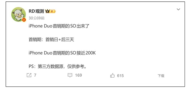iPhone Duo开售一周:黄牛溢价暴跌破发,APP适配拉胯劝退